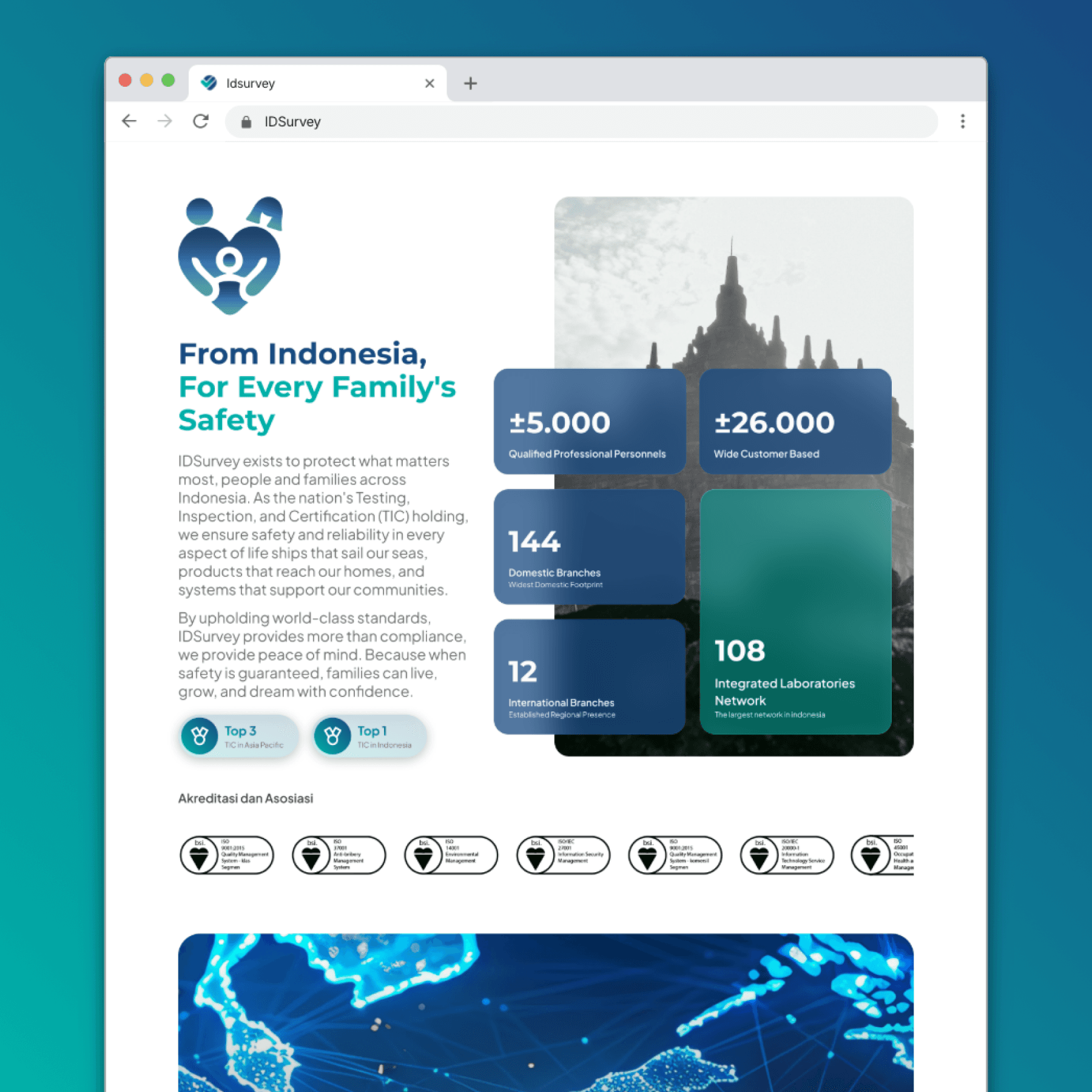 IDSurvey Showcase Page 3